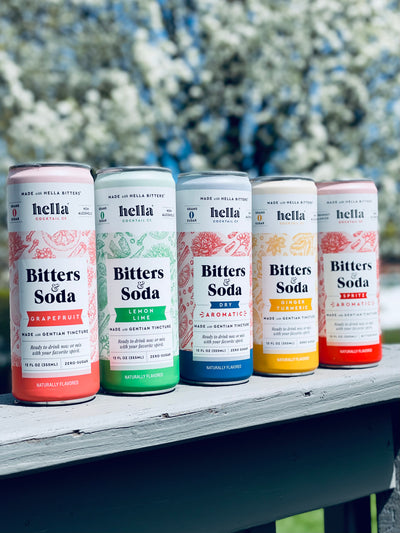 YOURS Drink of the Month (April 2021) – Hella Cocktail Co. Bitters & Soda