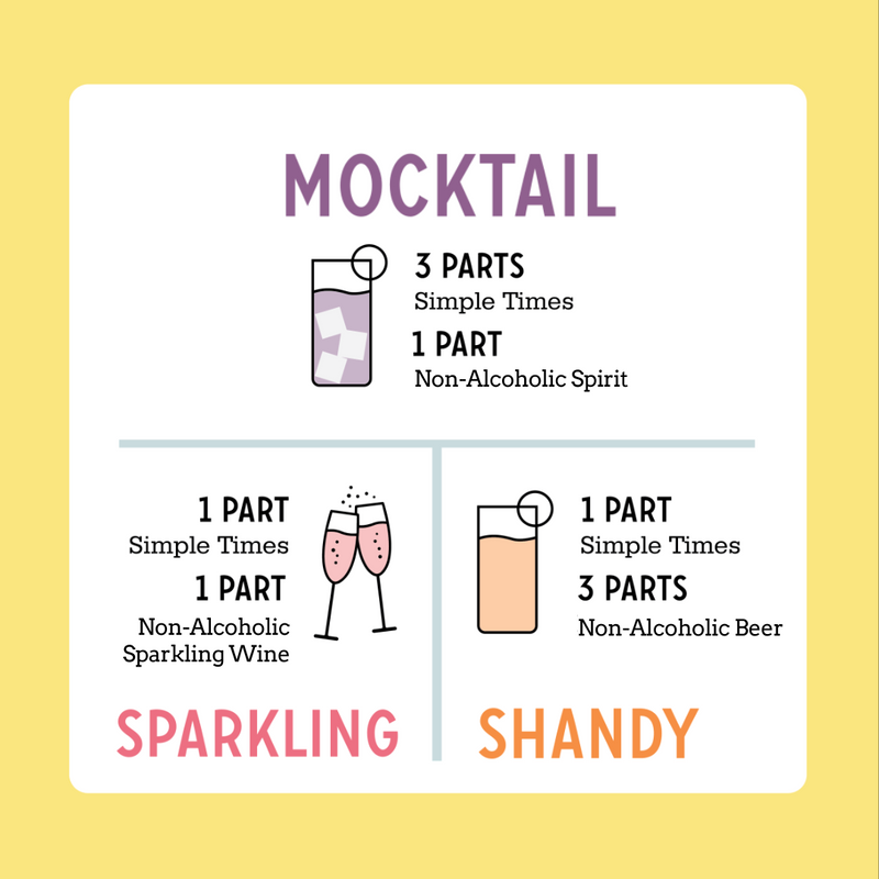 Simple Times Mixers Alcohol-Free Blackberry Lemonade