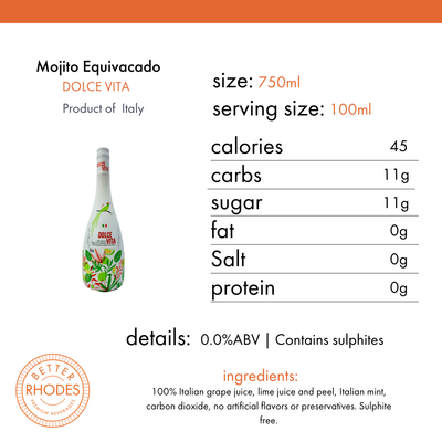 Dolce Vita Non-Alcoholic Mojito Equivocado