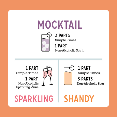Simple Times Alcohol-Free Mixers Fan Favorite 3-Pack
