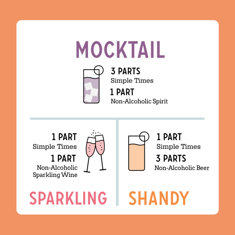 Simple Times Alcohol-Free Mixers Fan Favorite 3-Pack