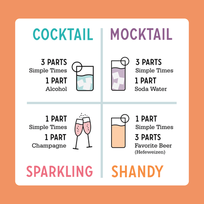 Simple Times Mixers Alcohol-Free Fan Favorite 3-Pack