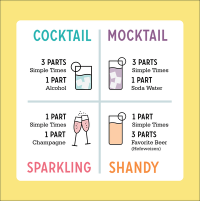 Simple Times Mixers Alcohol-Free Grapefruit Basil Limeade