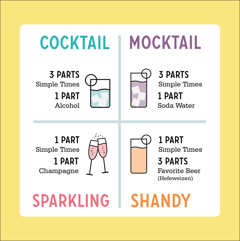 Simple Times Mixers Alcohol-Free Grapefruit Basil Limeade